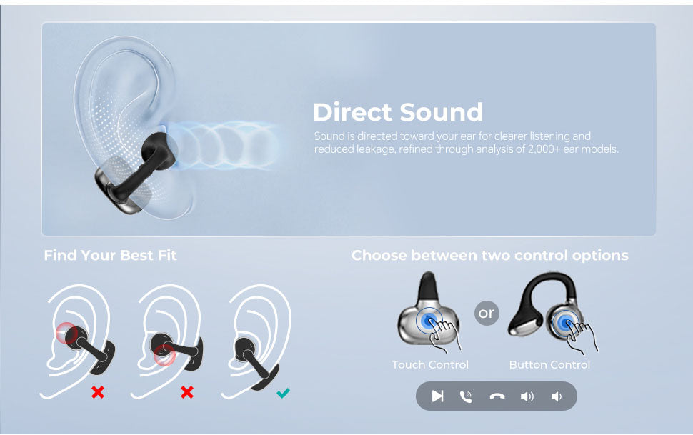Kieslect AI Earbuds Open2