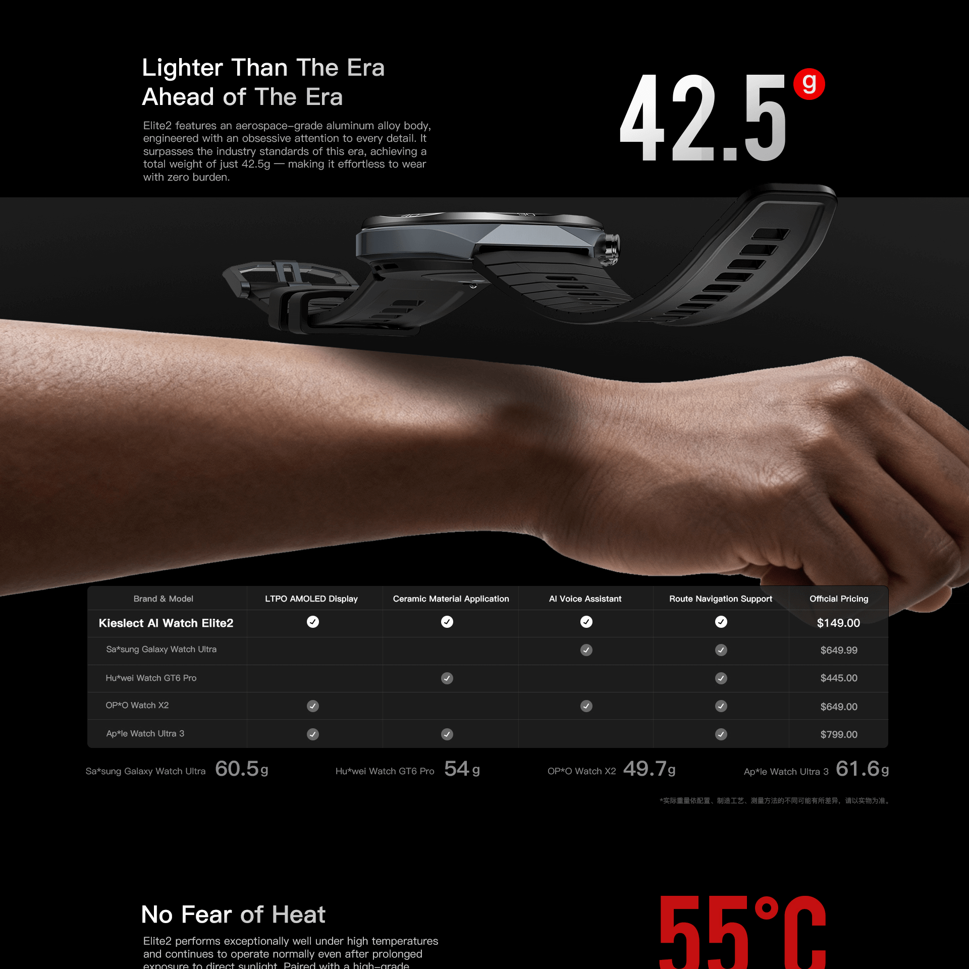 Kieslect AI Smartwatch Elite2