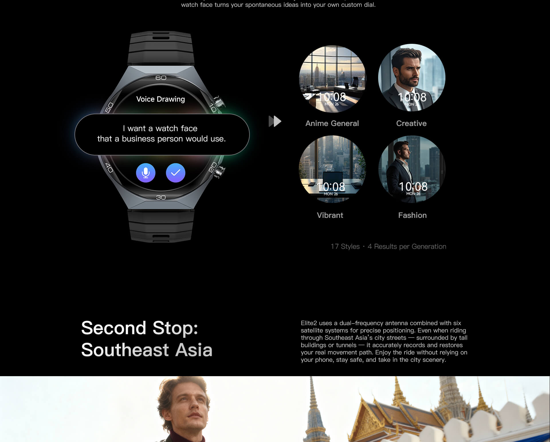 Kieslect AI Smartwatch Elite2