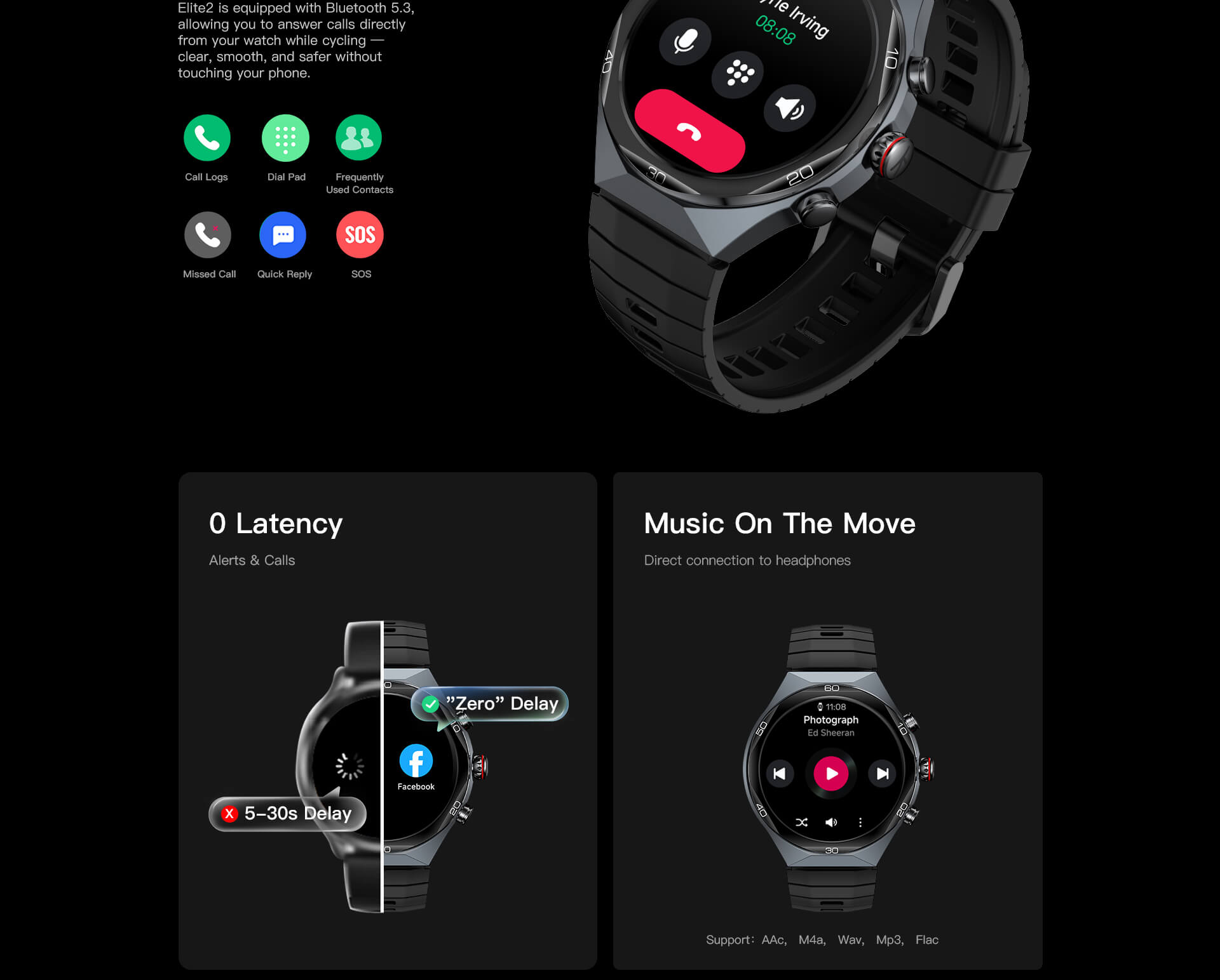 Kieslect AI Smartwatch Elite2