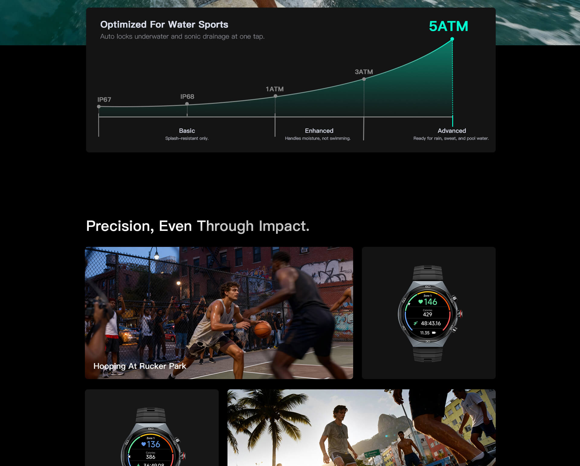 Kieslect AI Smartwatch Elite2