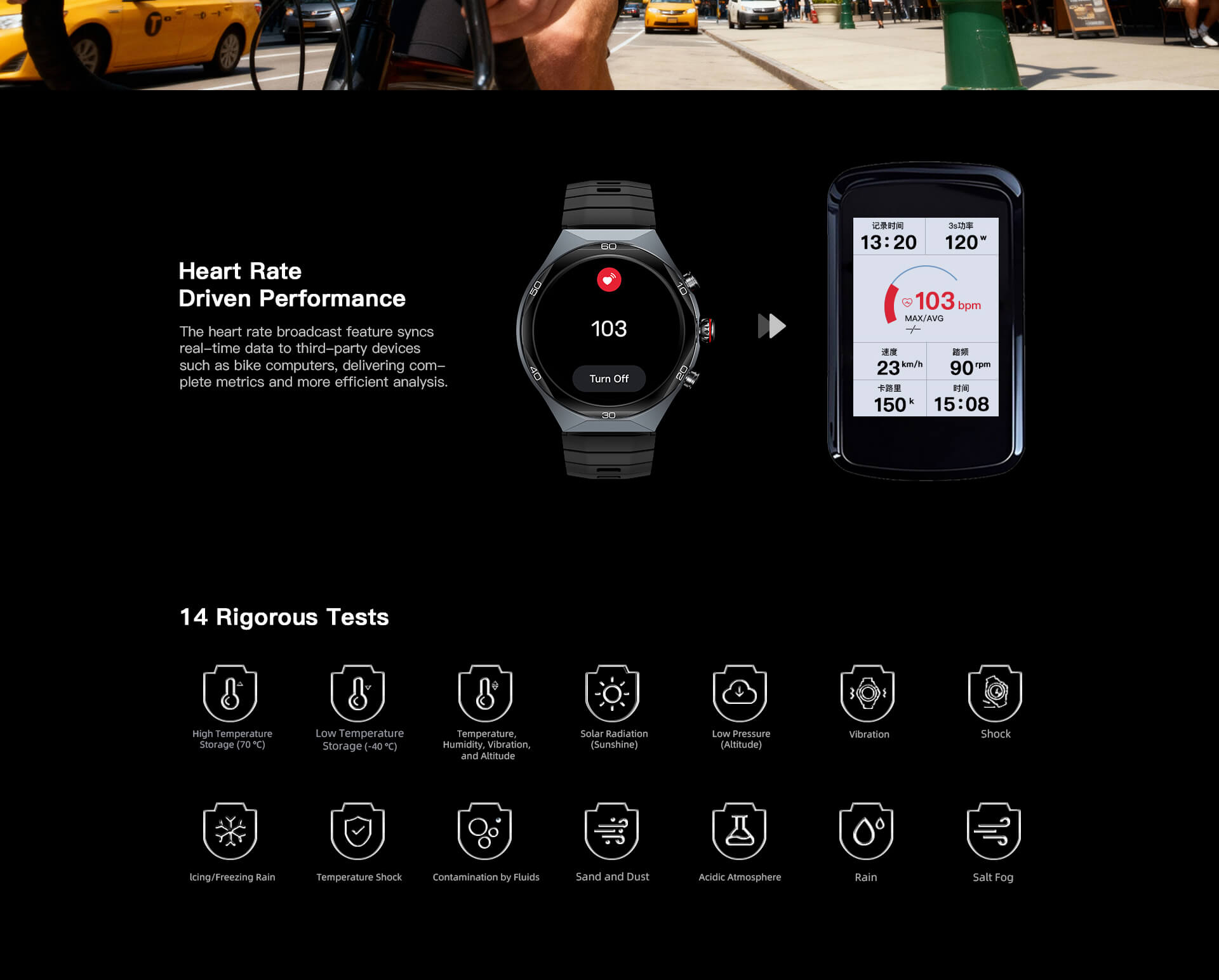 Kieslect AI Smartwatch Elite2