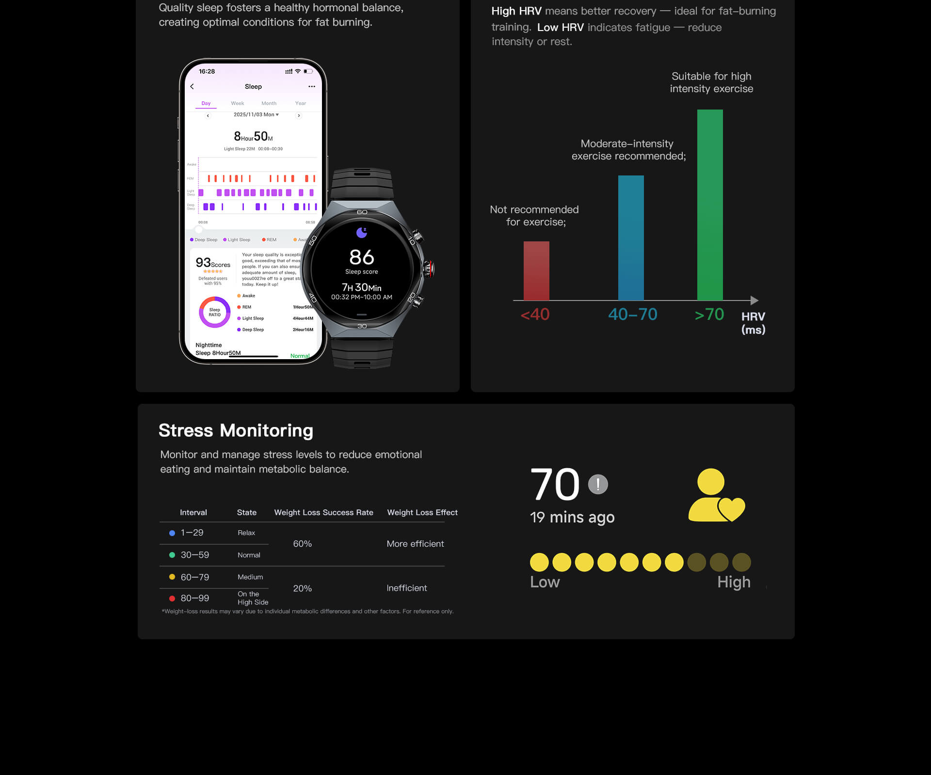 Kieslect AI Smartwatch Elite2
