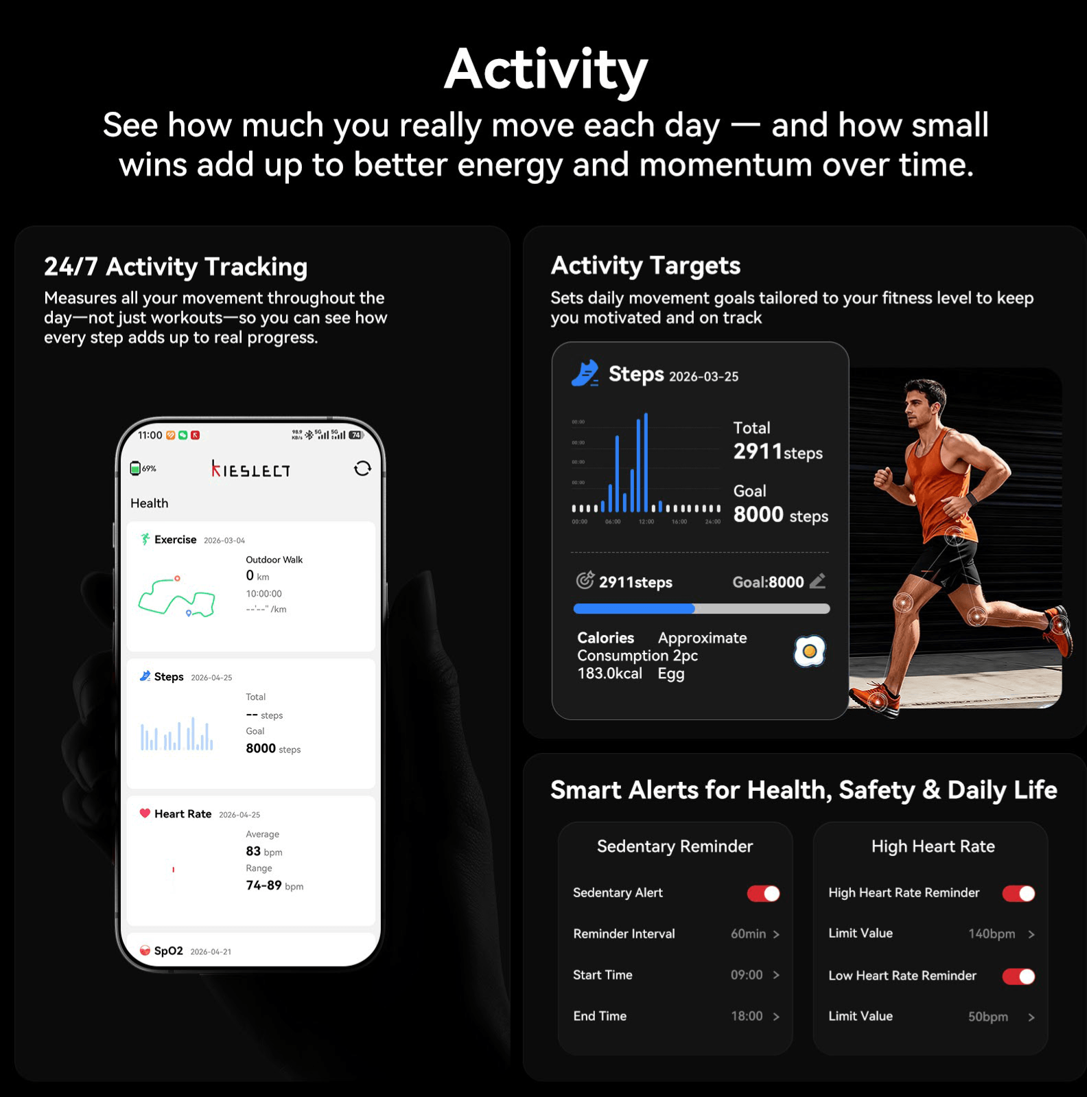 Kieslect Health Tracker Biokoop
