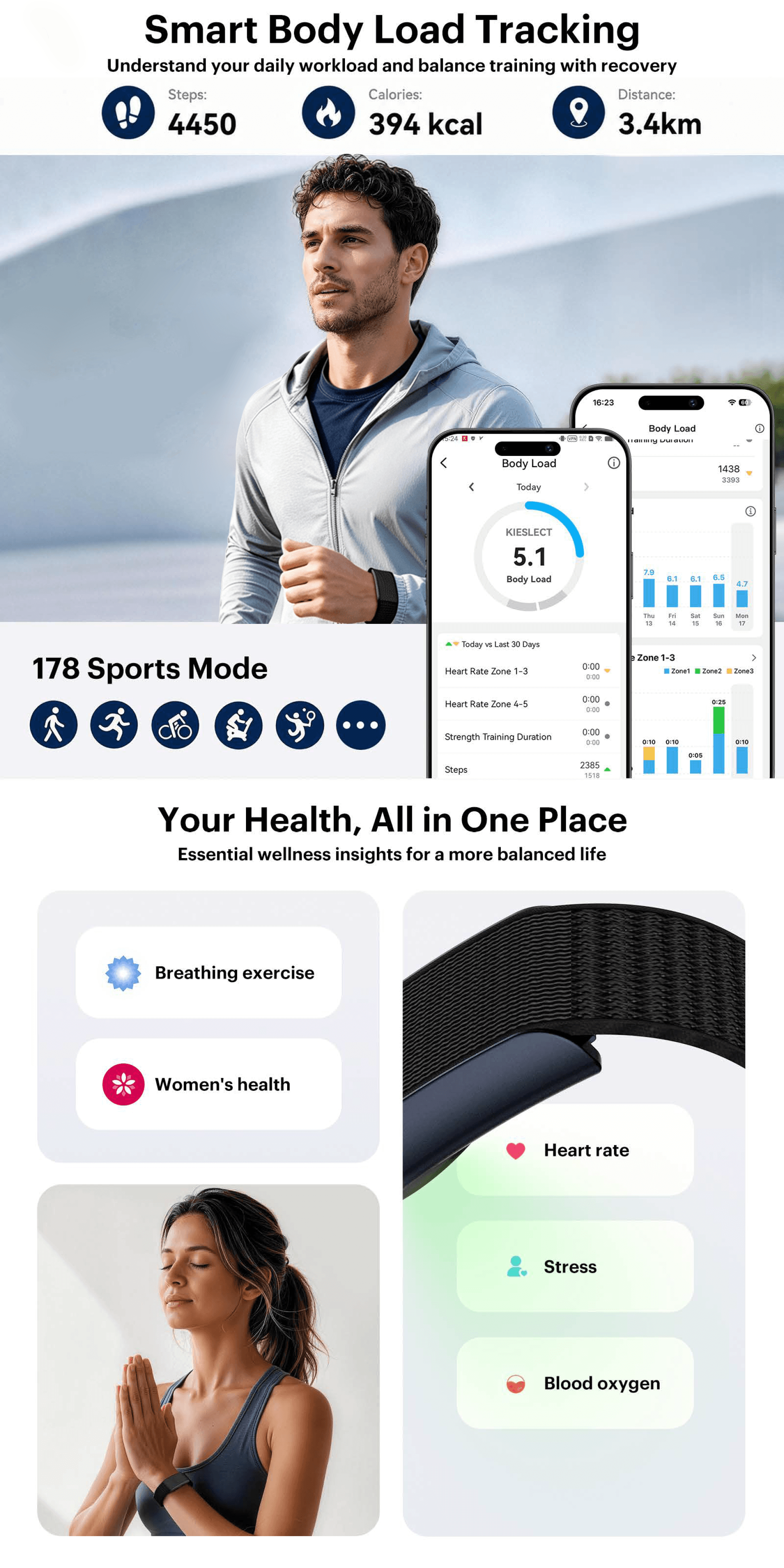 Kieslect Health Tracker Biokoop