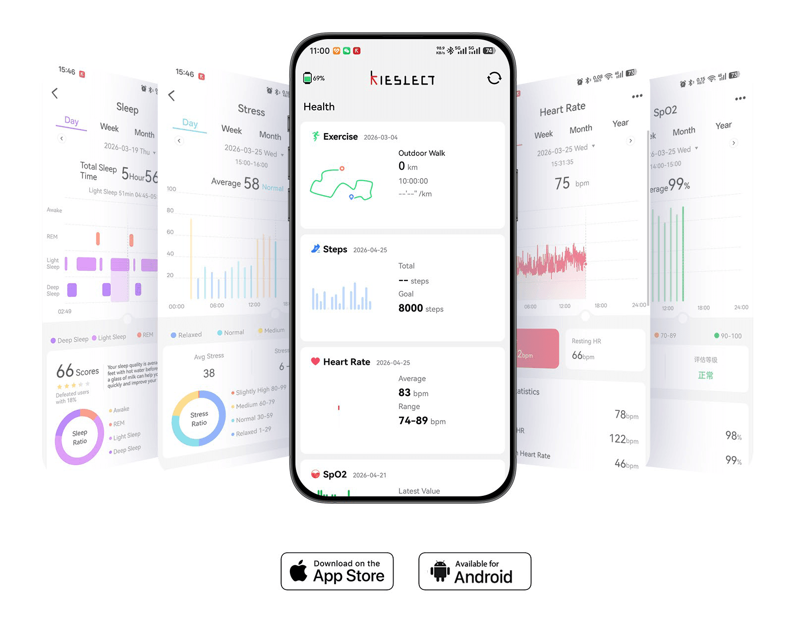 Kieslect Health Tracker Biokoop