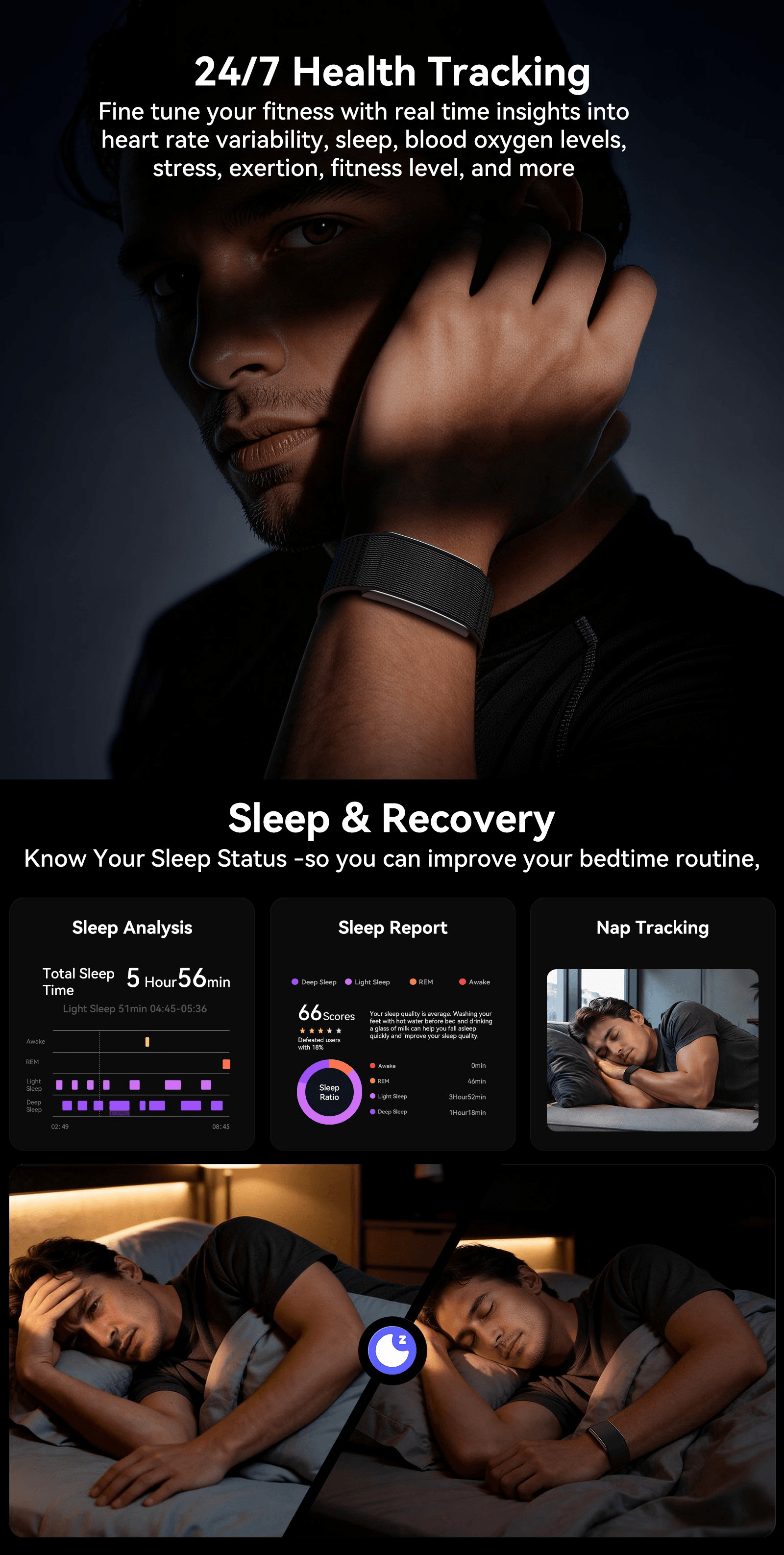 Kieslect BioKoop Health Watch