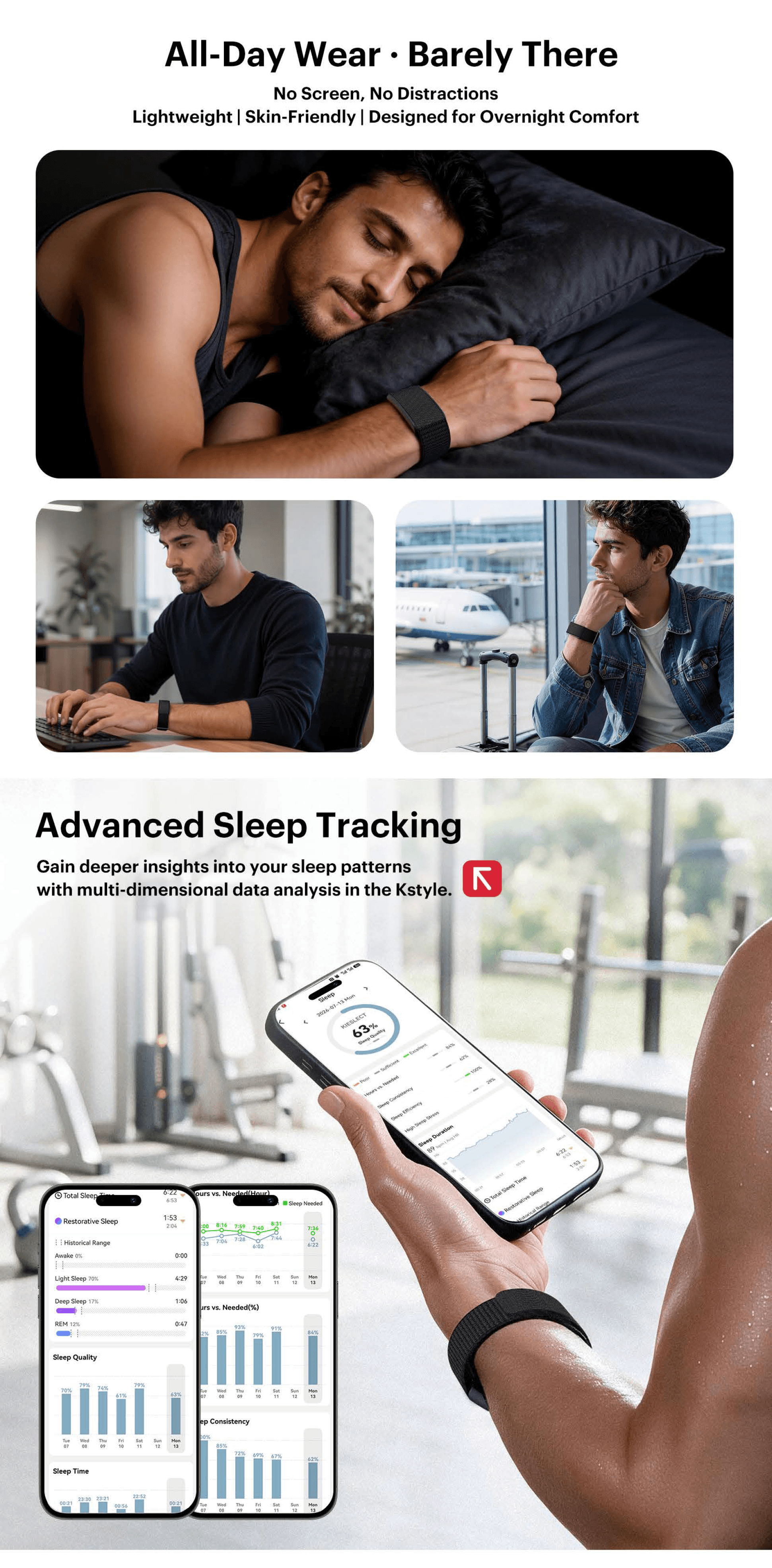 Kieslect Health Tracker Biokoop