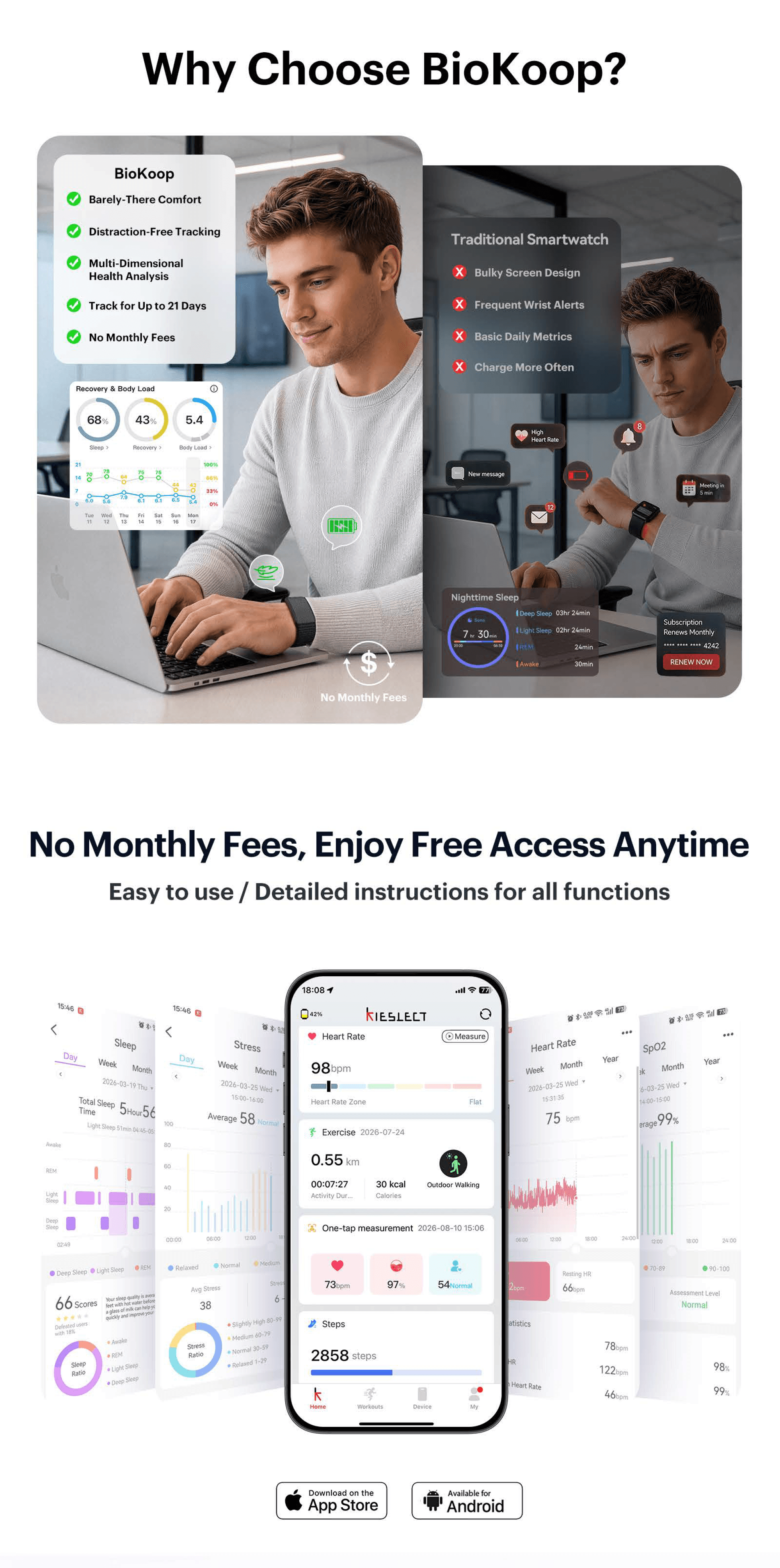 Kieslect Health Tracker Biokoop